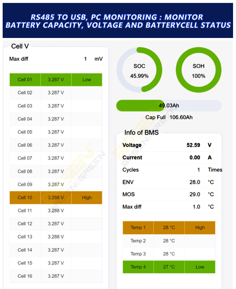 Basen 51.2V 48V 300Ah Lifepo4 Battery Pack 6000 Cycles Times Rack Type For Home Energy Storage Off Grid Applications